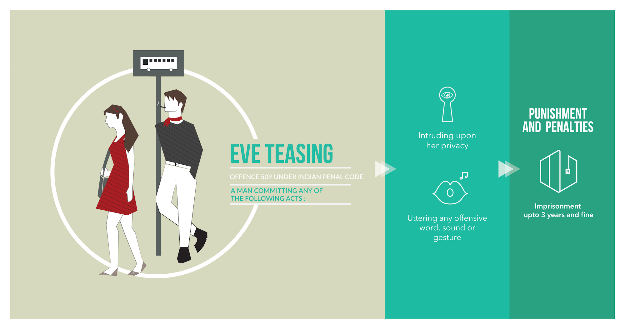 eve-teasing